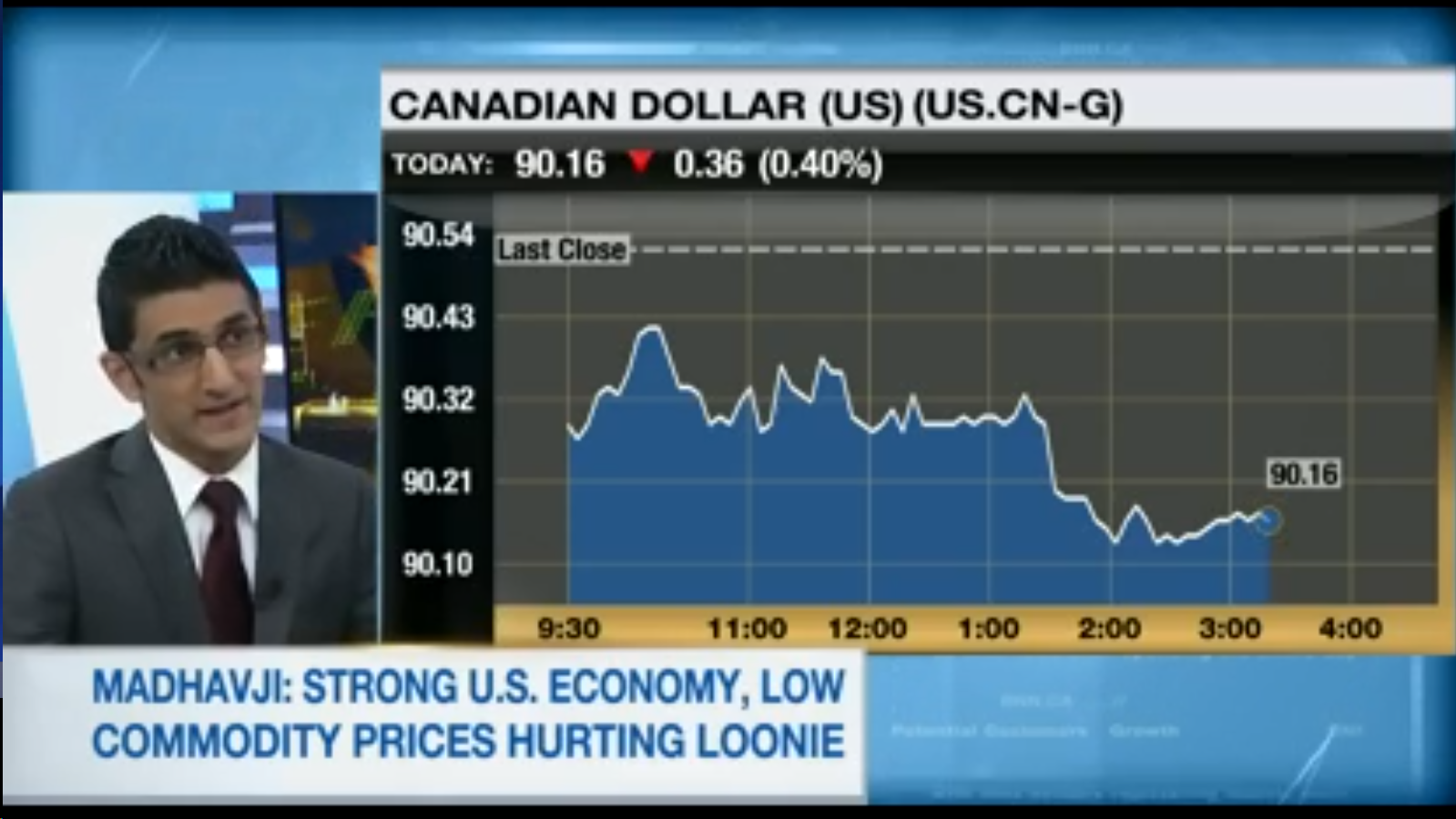 Currency market update