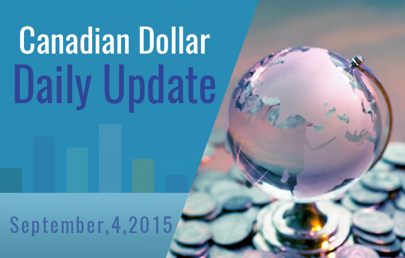 what was the value of the canadian dollar in 2015