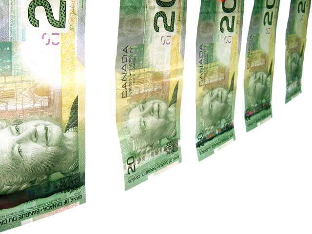 Canadian Dollar Forecast January 2016