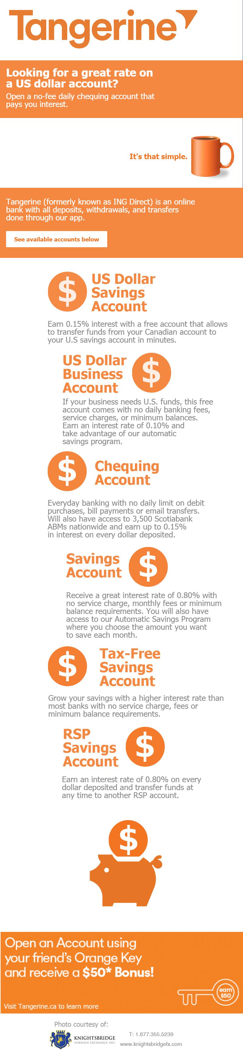 Tangerine Baking USD Account Infographic