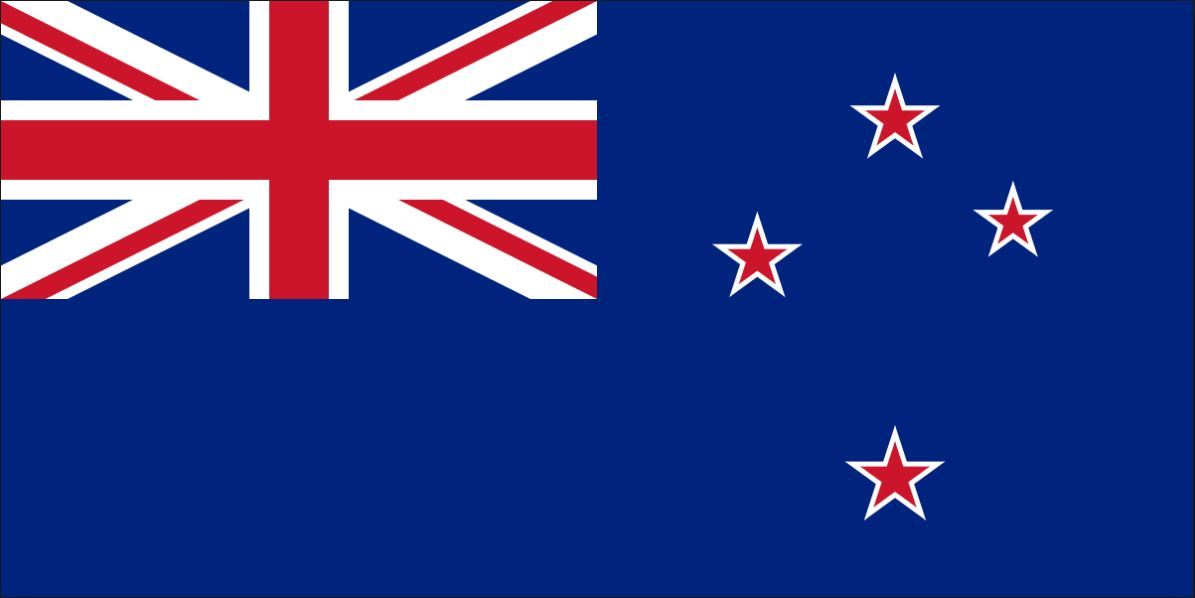 knightsbridge foreign exchange new zealand flag