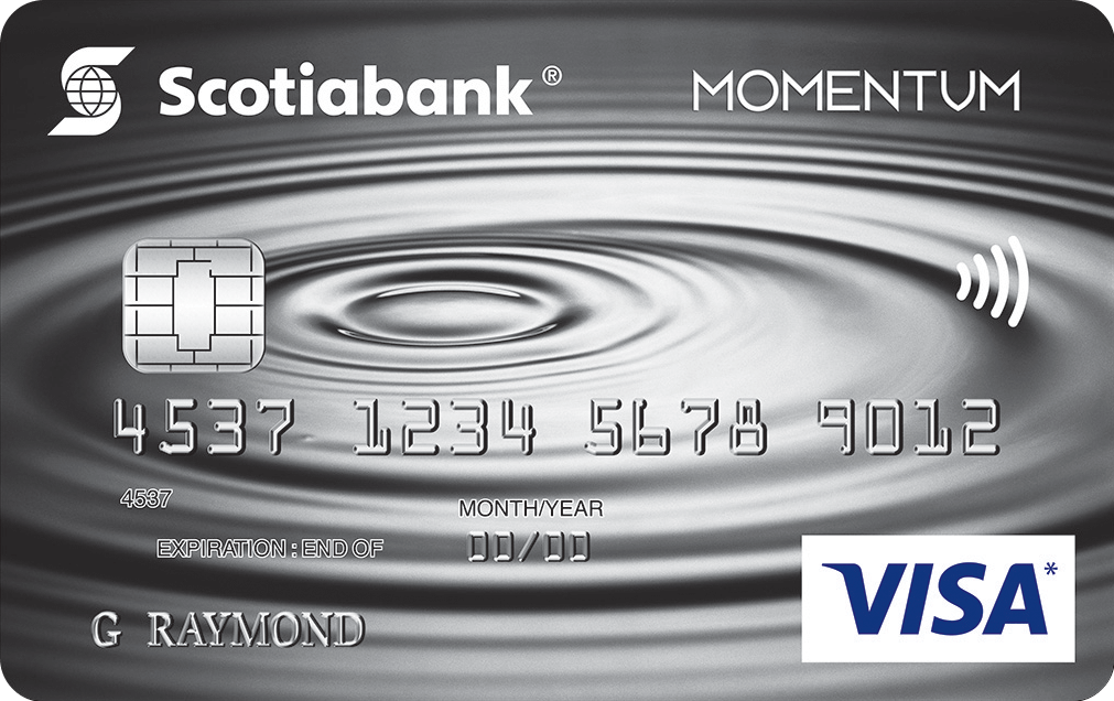 scotiabank momentum visa travel benefits