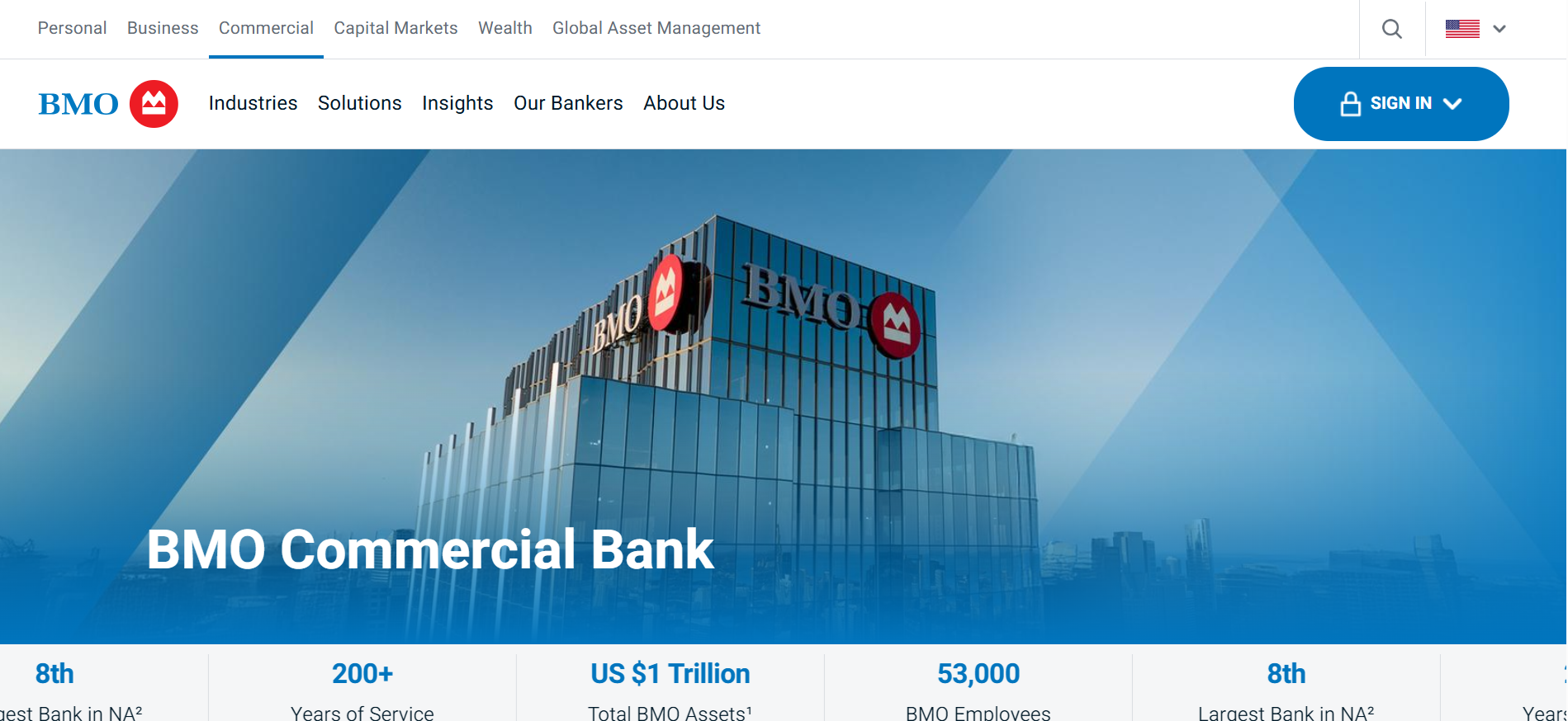 BMO Commercial Bank webpage with skyline office building, navigation menu, and sign-in button on corporate site. (Source: BMO Commercial Bank webpage)
