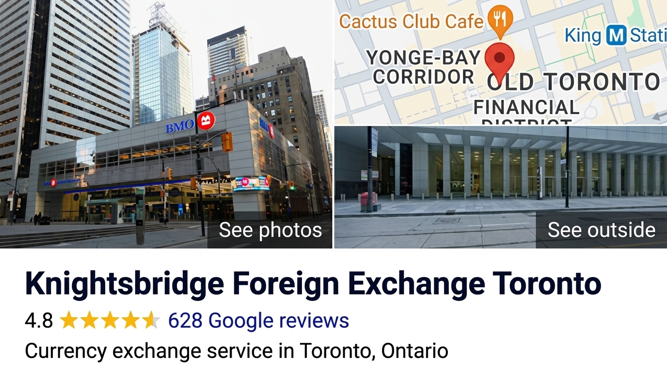 Knightsbridge Foreign Exchange Toronto Google Business Profile showing 4.8 out of 5 from 626 Google reviews on 16 September 2026